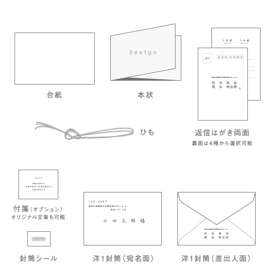 招待状手作りの新しいカタチ Favori クラウド グレンクラフト招待状